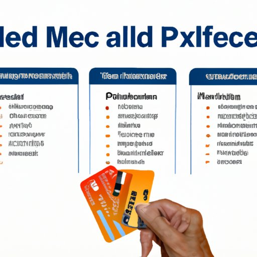 Comparing the Medicare Flex Card to Other Payment Options