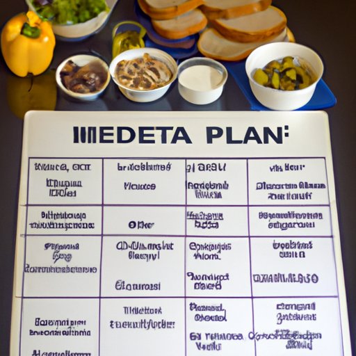 An Overview of Mediterranean Diet Foods and Meal Plans