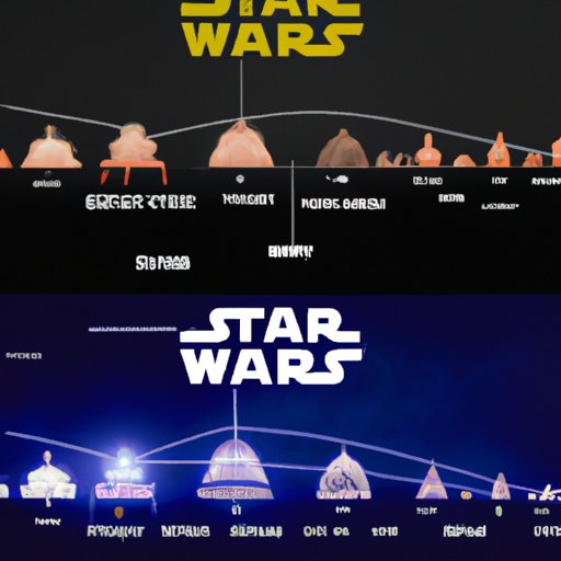 Comparison of the New Star Wars Movie to Other Recent Space Epics
