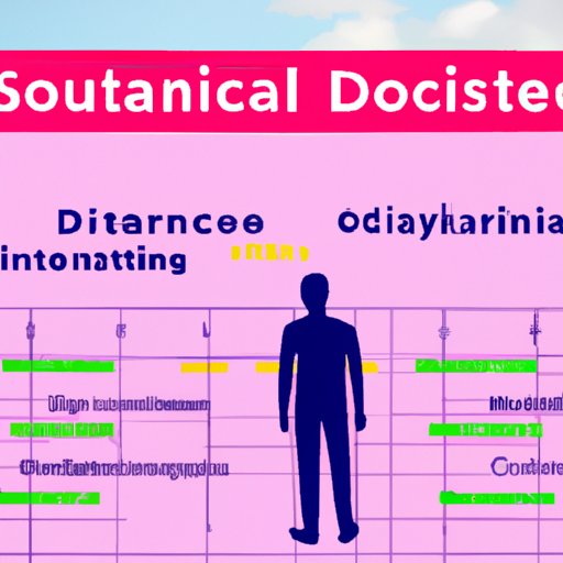Analyzing Government Policies Related to Social Distancing and Their Implications for Society