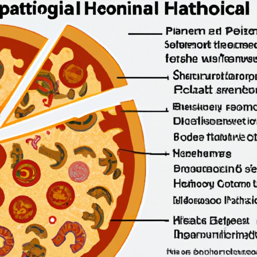 Exploring the Potential Health Risks Associated with Thin Crust Pizza