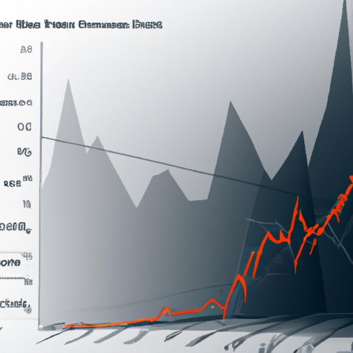 Examining the Impact of Interest Rates on REIT Investments