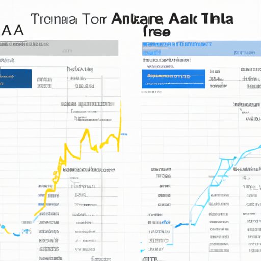 Comparing TIAA to Other Investment Companies