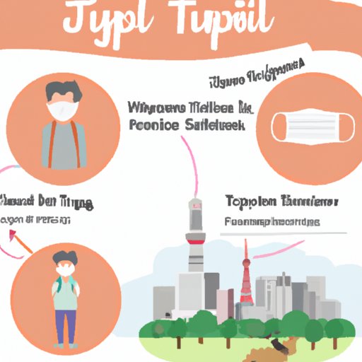 A Guide to Visiting Tokyo During the Pandemic