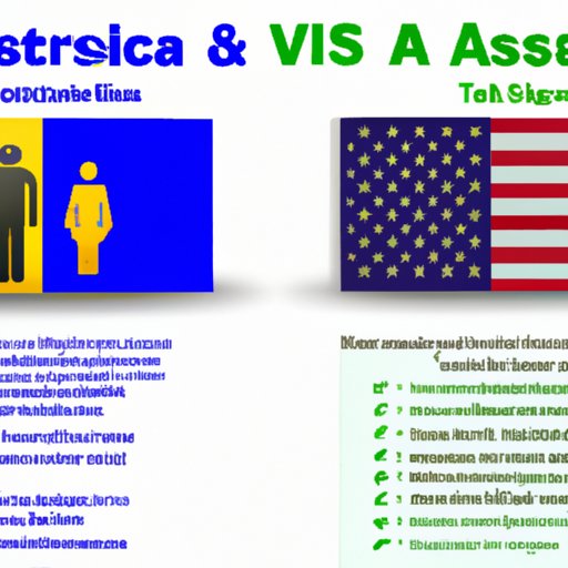 Summary of the Pros and Cons of Using Is Travel Assist Us Visa