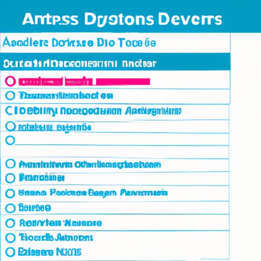 Analysis of U.S. State Department Travel Advisories