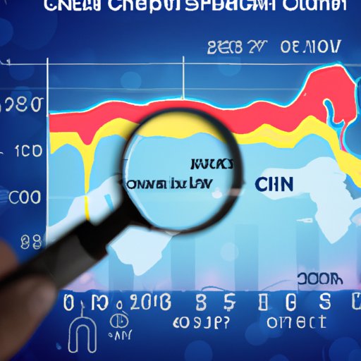 Analyze current crime rates in Egypt