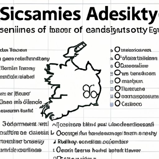 Analysis of Current Security Measures Taken by Irish Authorities