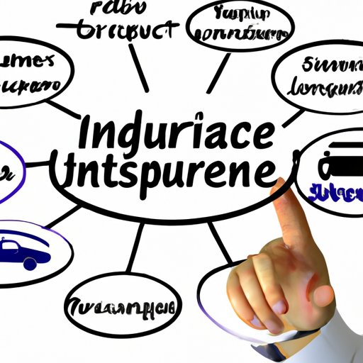 Tips for Choosing the Right Insurance Company