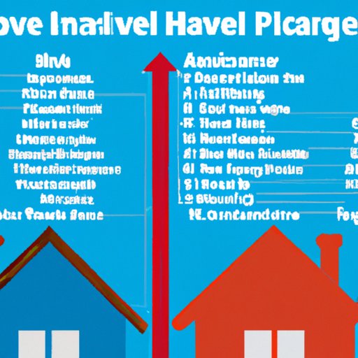 How Travelers Homeowners Insurance Stacks Up to Other Providers