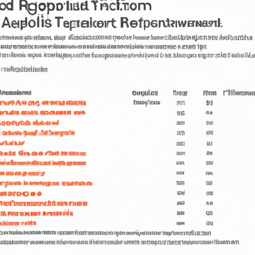 An Analysis of Is Trip Com Legit Reddit Reviews