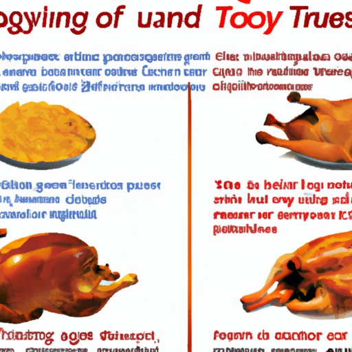 Is Turkey Healthier Than Beef? Exploring the Nutritional Benefits of
