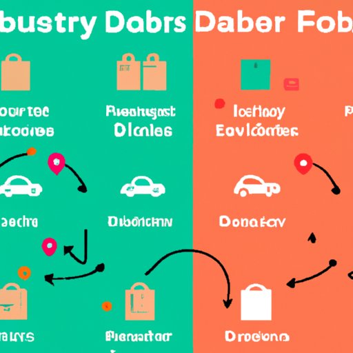 Comparative Analysis of Uber Eats and DoorDash Delivery Services
