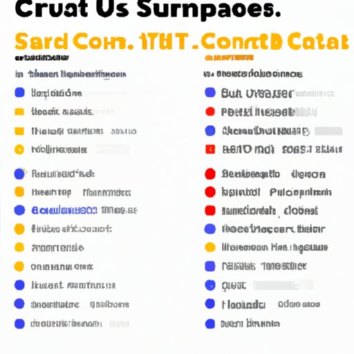 Comparison of UC Santa Cruz and Other Top Computer Science Schools