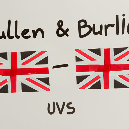 Comparing the UK on US Travel Ban to Other Countries