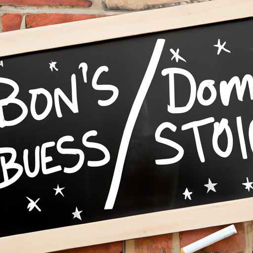 Debating the Pros and Cons of the UK on US Travel Ban