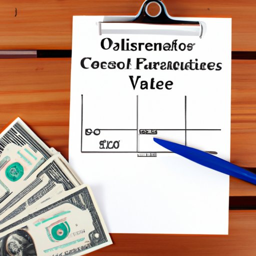 Investigating the Costs Associated with Vacation Home Ownership