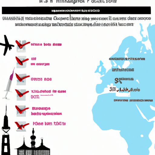 Guide to Vaccines Needed for International Travel