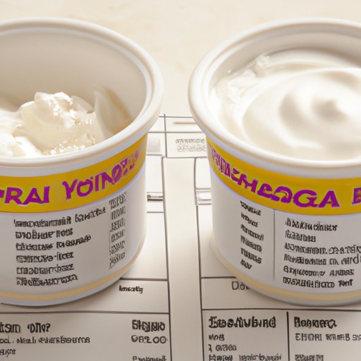 Comparing the Nutrition Facts of Vanilla Greek Yogurt to Regular Greek Yogurt