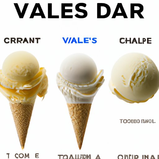 Comparing Vanilla Ice Cream to Other Types of Ice Cream