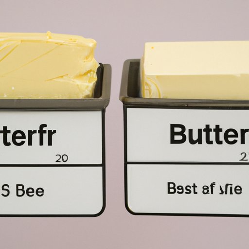Comparing Nutritional Content of Vegan Butter to Regular Butter