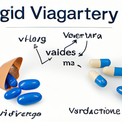 Understanding How Viagra Interacts with Other Medications