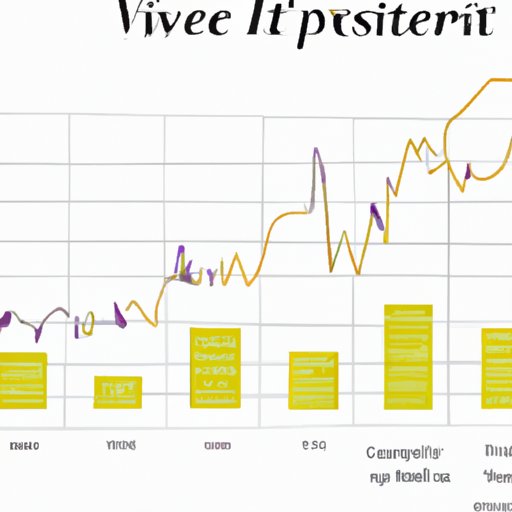 Evaluating the Potential Returns of Investing in Vinovest