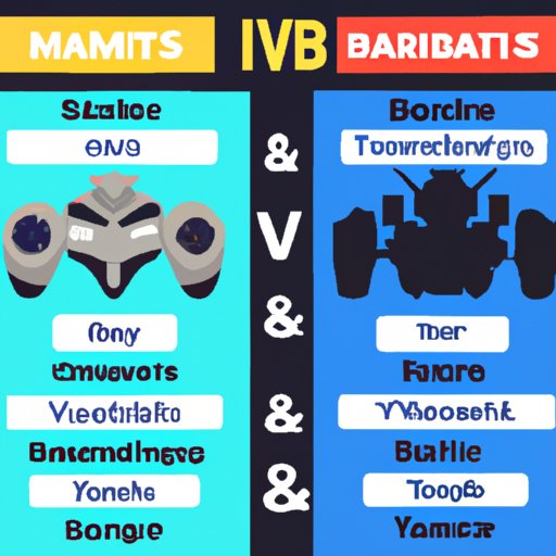 Comparing War Robots Multiplayer to Other Popular Multiplayer Games