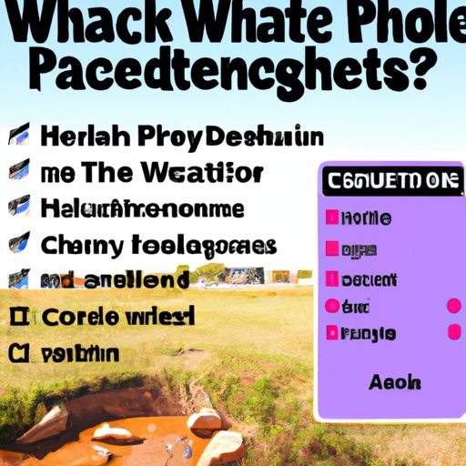 Common Contaminants Found in Well Water and How to Test for Them