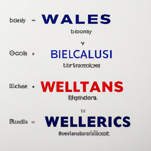 Comparing Wellness with Other Popular Brands
