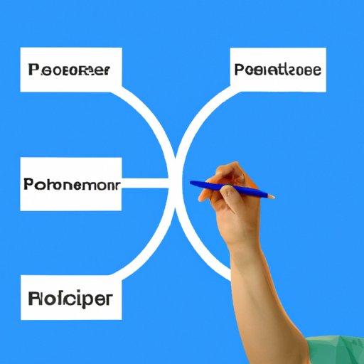 Comparing Different Types of Healthcare Providers