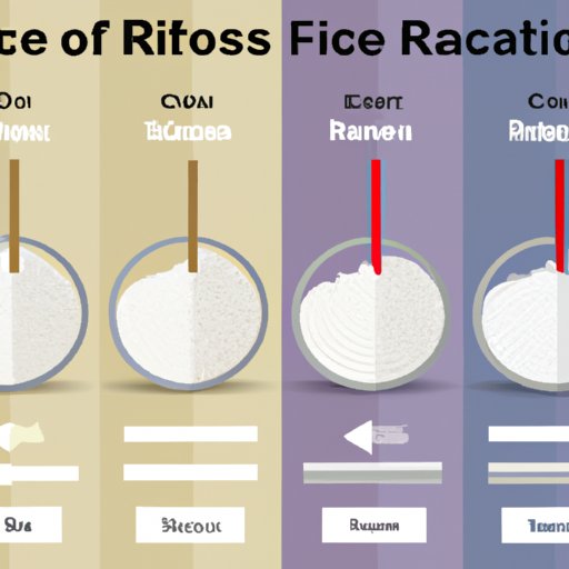 Comparing White Rice to Other Staple Grains and Their Health Benefits