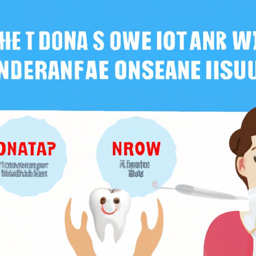 How to Make Sure You Have the Best Insurance Coverage for Wisdom Teeth Removal