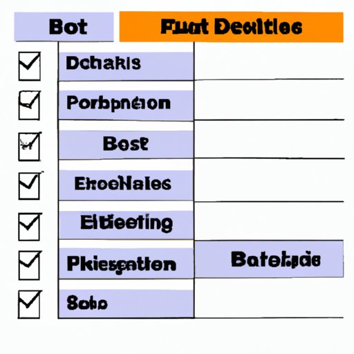 Identifying What Type of Exercise is Best for Achieving Fitness Goals