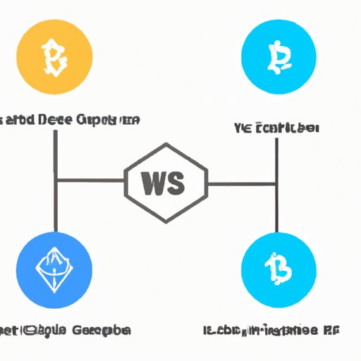 Is World Crypto Life Legit? An InDepth Look at the Cryptocurrency