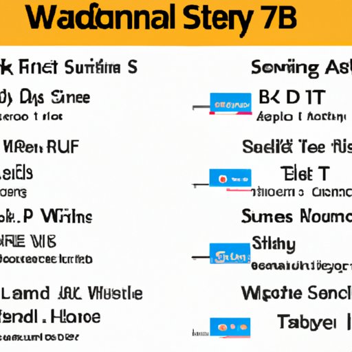 A Guide to Saturday Hours at World Finance Locations