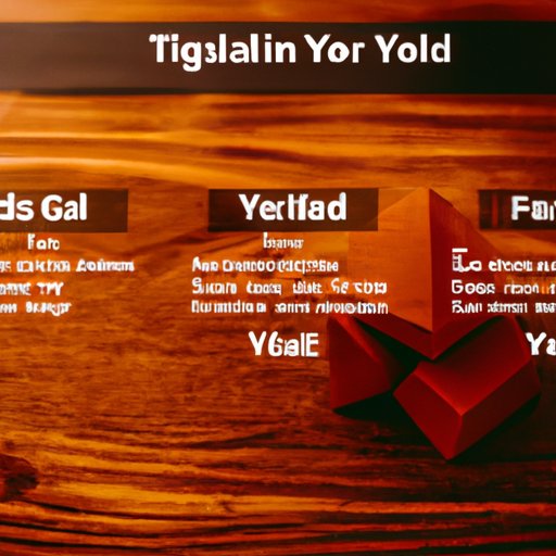 Comparing Yield Guild Games to Other Investment Options