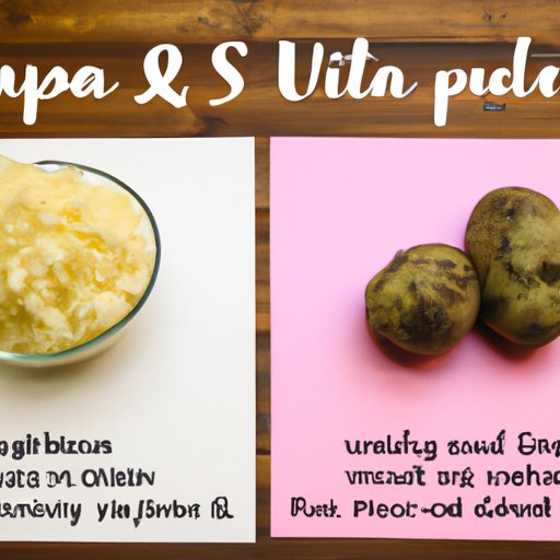 Comparing the Nutritional Benefits of Yucca vs. Potato