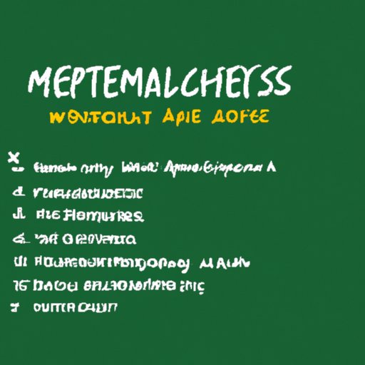 Suggested Activities to Promote Mental Health Awareness