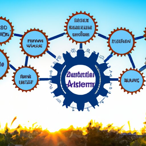 The Role of an Automation Integrator in Modern Business Practices