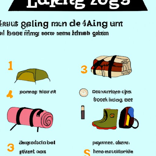 Guide to Packing Light for European Backpacking