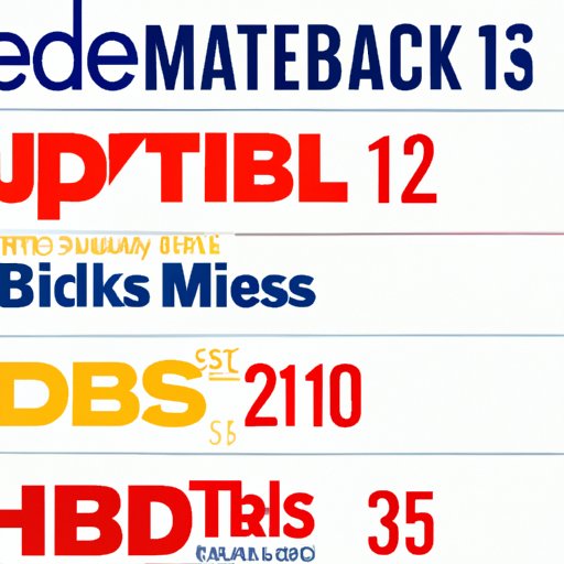 The Most Popular IMDb Movies of 2020