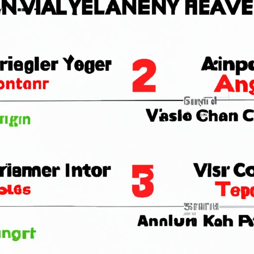 A Comparison of Popular Tamil Films Through the Years