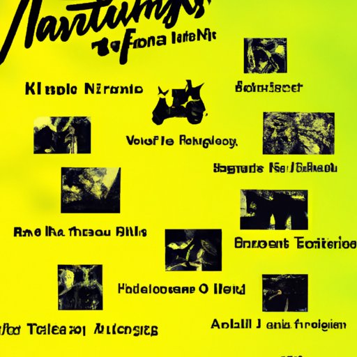 An Overview of the Greatest Telugu Films Ever Made