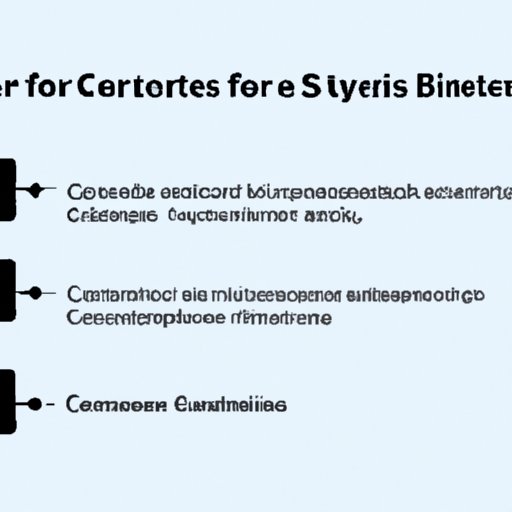 Benefits and Risks of Investing in Cryptocurrency
