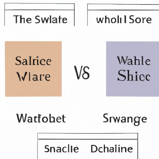 Comparing Shall We Dance to Other Genres of Music