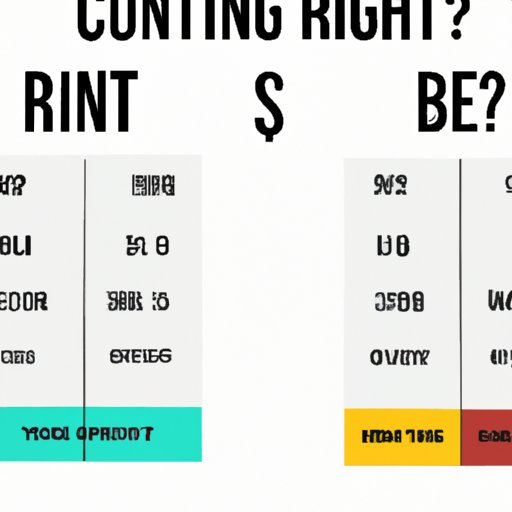 Cost Comparison: Buying vs. Renting
