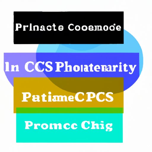 Should I Get a Masters Degree in Computer Science? Exploring the