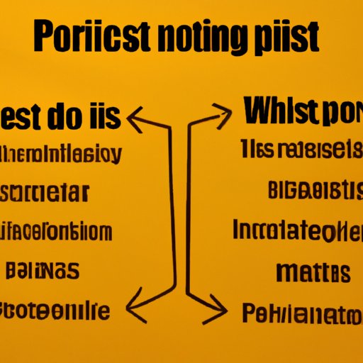 Analyzing the Pros and Cons of Investing All Your Money