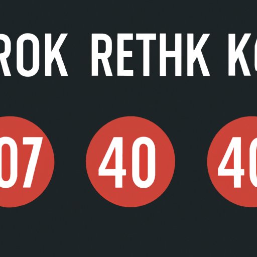 Introduction: Overview of 401k and Roth 401k Investments